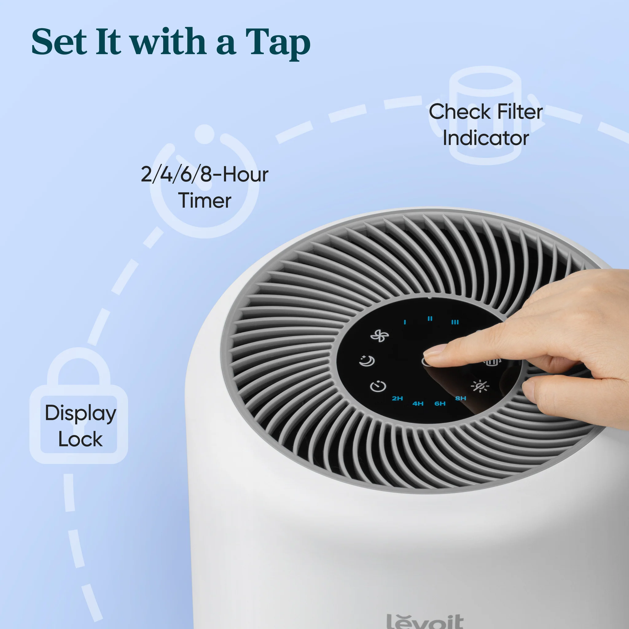 LEVOIT Core 300 Air Purifier image 2